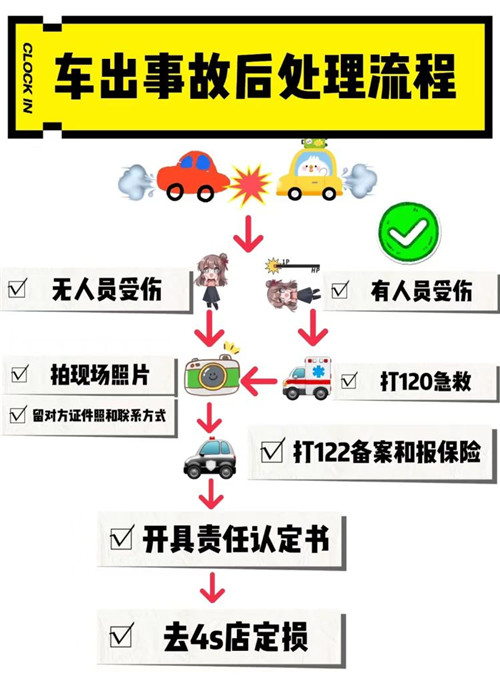 汽车探索之旅：全面了解汽车世界