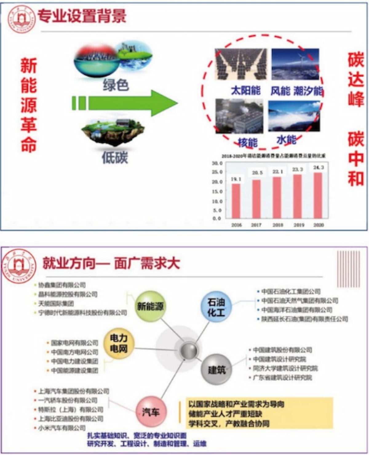 日照西起工贸新专利助力储能技术开启能量转化新时代！