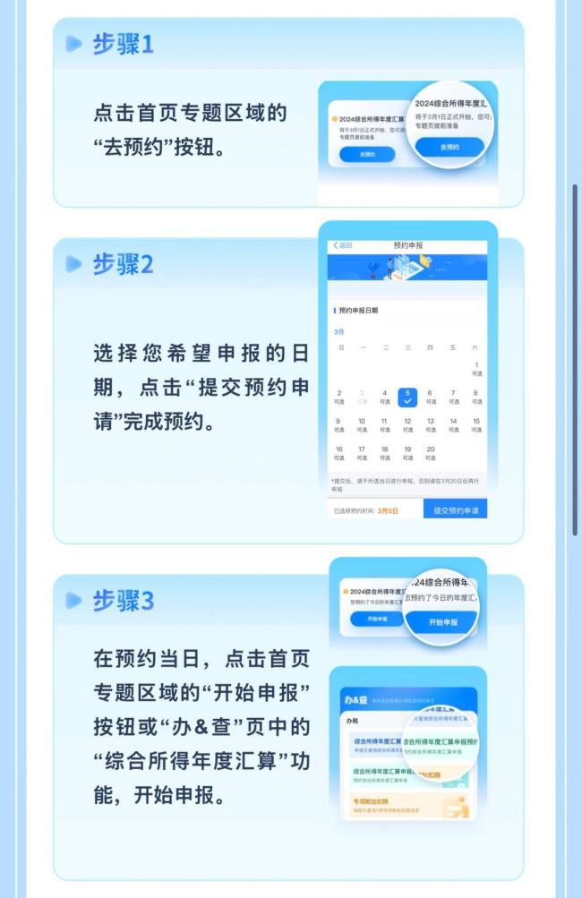 |利来平台什么是个税年度汇算 退税“红包”即将开启